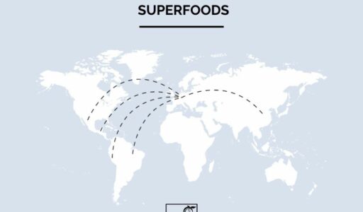 Le chemin des super-aliments